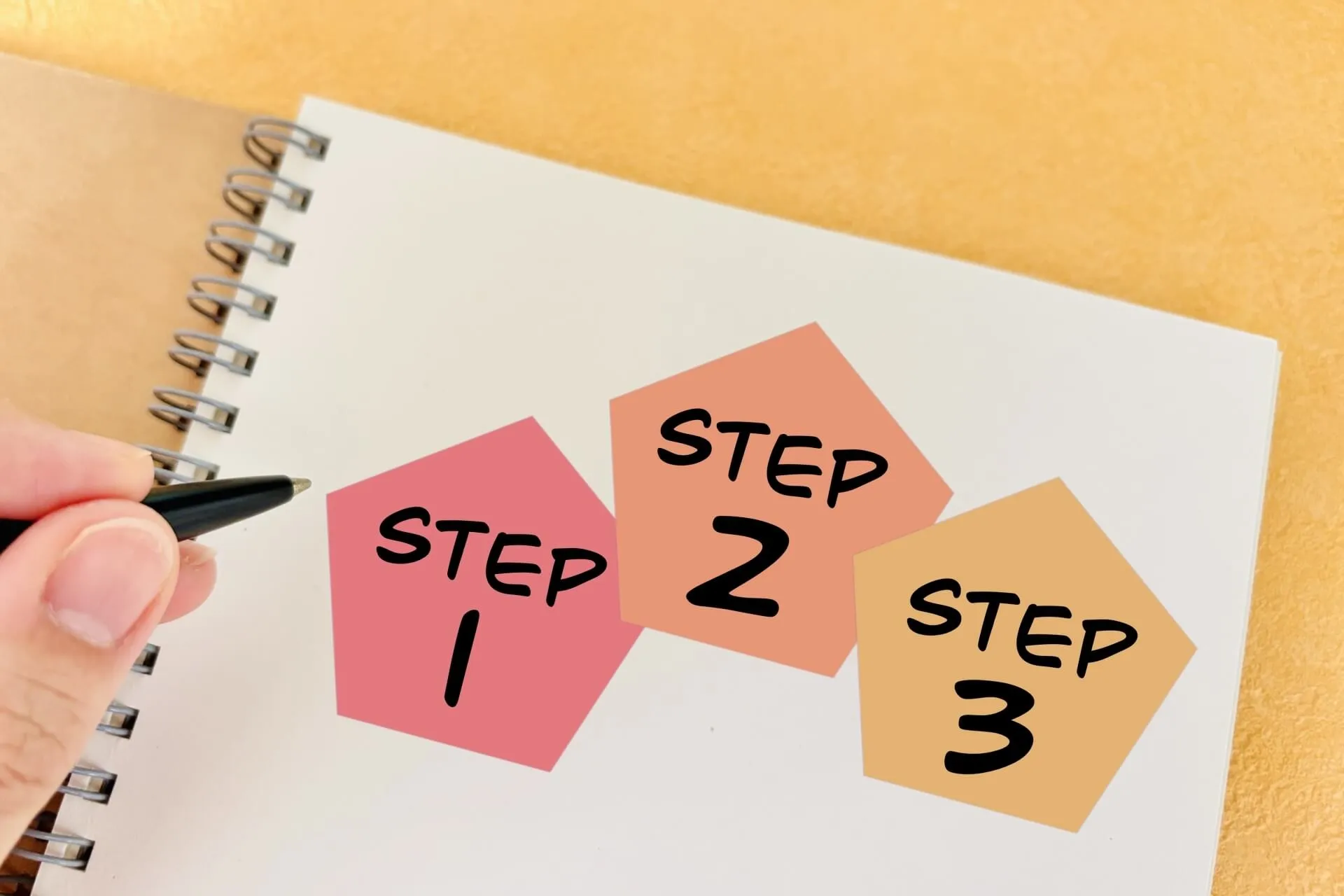 弱点に集中して理科の得点を伸ばす方法